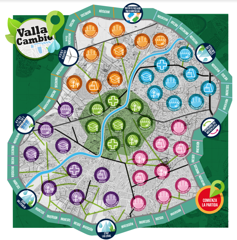 tablero de juego de mesa Vallacambio